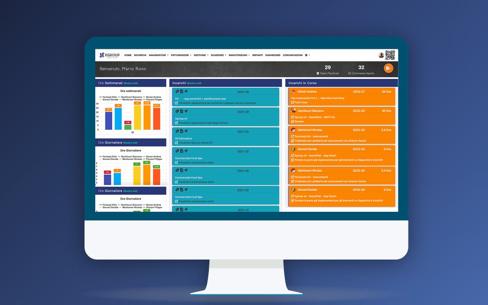 Dashboard di Easy4Plan con ore lavorate, incarichi assegnati e commesse in corso