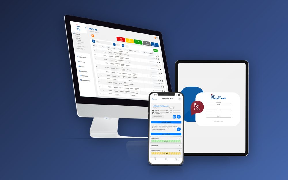 KeyFlow su desktop, tablet e smartphone con la gestione delle pratiche di carrozzeria