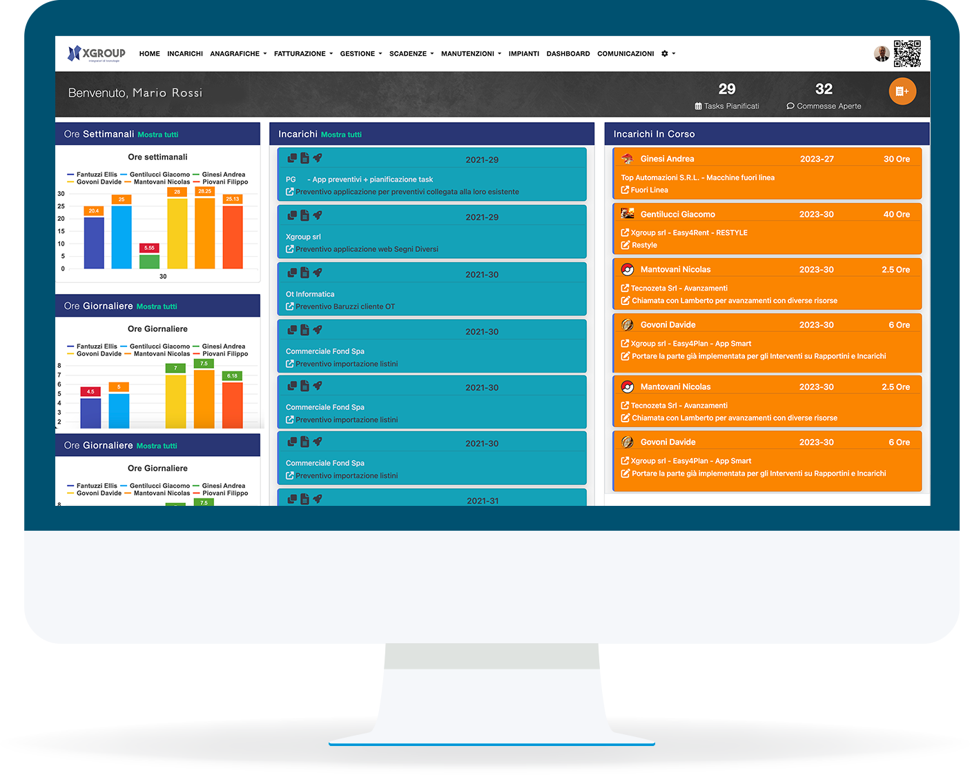 Dashboard di Easy4Plan con ore settimanali per collaboratore, incarichi assegnati e commesse in corso