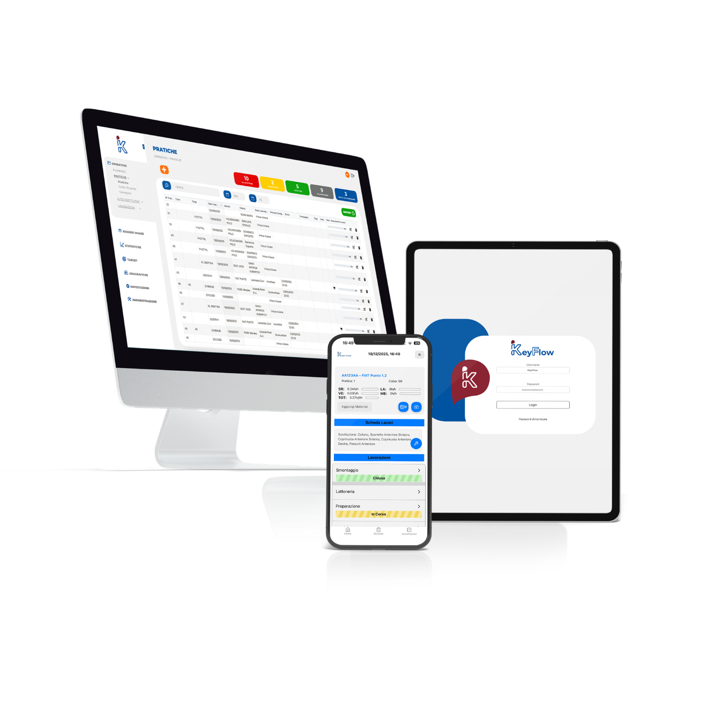 KeyFlow su desktop, tablet e smartphone: elenco pratiche di carrozzeria, schermata di login e scheda lavori